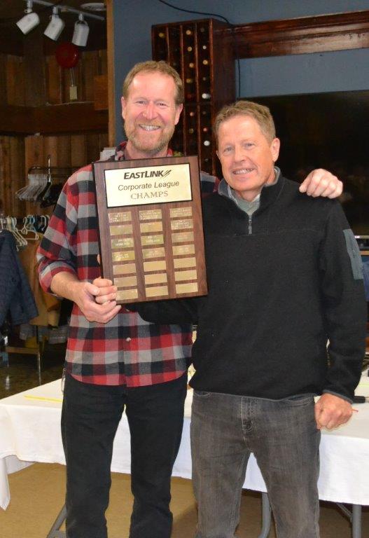 Corporate League Winners